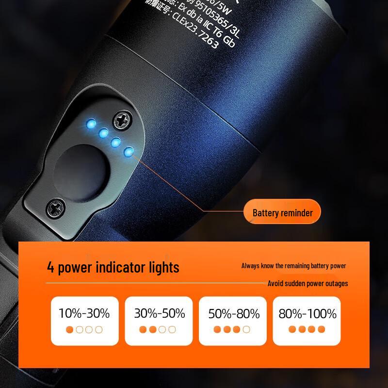 SupFire Industrial & Safety Rechargeable Flashlight Series