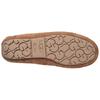 UGG Dakota Pom Pom Suede Flat Shoes Women Shoes Brown 1019015-CHE