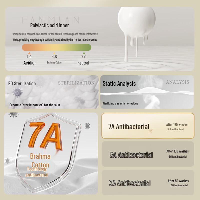 YouShiGuang XX45 Disposable Kids' Boxer Briefs - 3-Pack, White