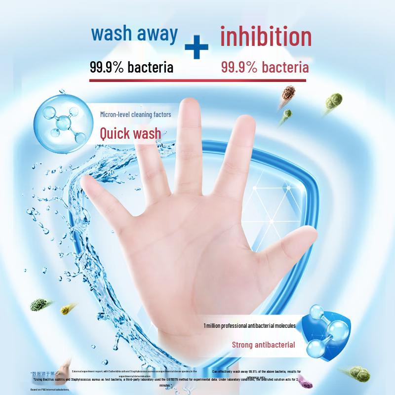 Safeguard Pure White Fragrance Shower Gel & Hand Wash Set