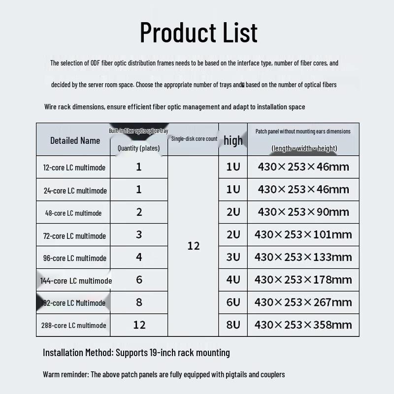 BOYANG ODF Fiber Optic Patch Panel (LC Multimode)