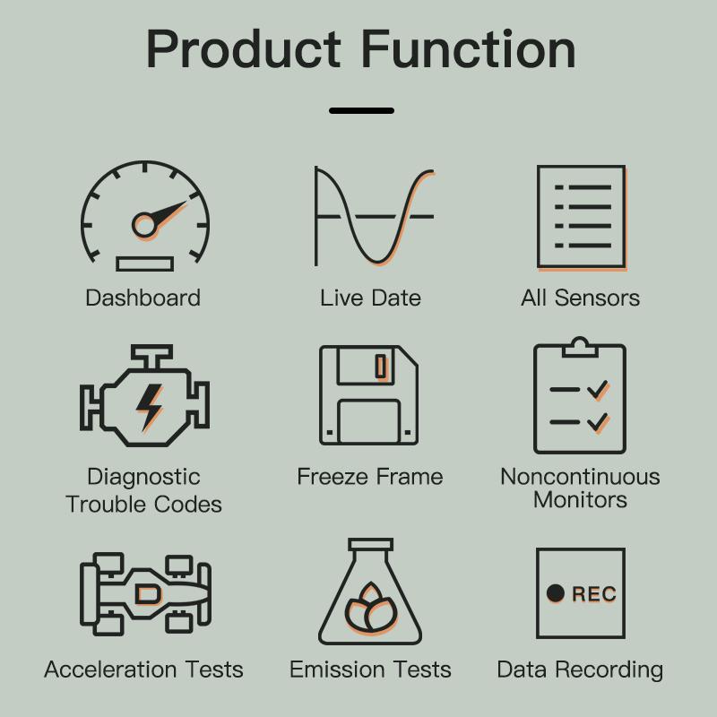Авто сканер Mini ELM327 Bluetooth 4,0 OBD2 V3 адаптер автомобильный диагностический инструмент сканирующий инструмент для Junsun DVD