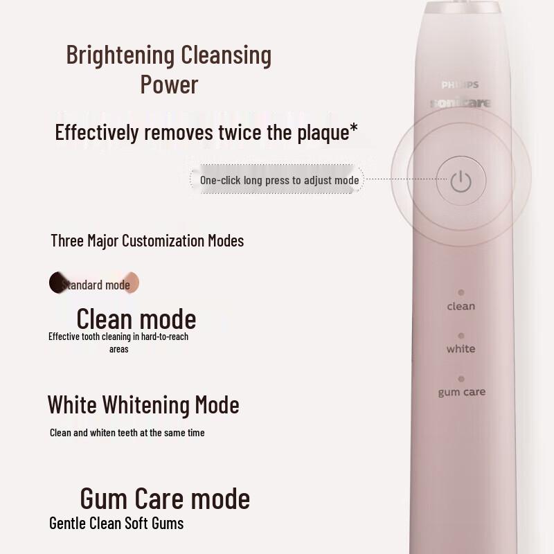 Philips HX2461 Sonic Electric Toothbrush with Sterilization Box