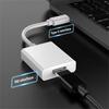 Type C To HDMI-compatible Cable USB C Converter HD 4K USB 3.1 HDTV Cable Adapter for MacBook Chromebook Samsung Xiaomi