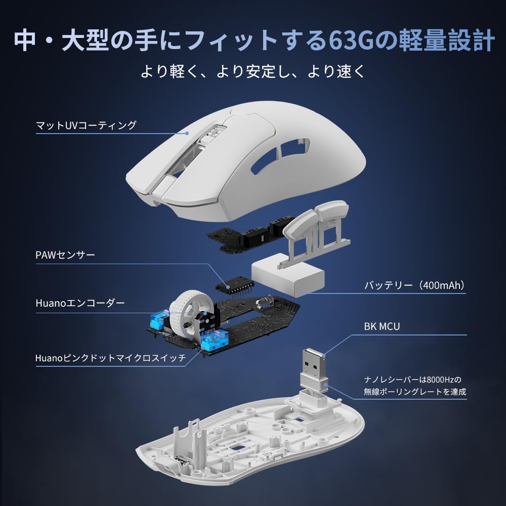 Игровая мышь DELUX M900PRO с частотой опроса 8000 Гц, 63 г, для основного датчика PAW3395, в комплект входит розовая магнитная зарядная база Huano, беспроводная, скорость, легкая,