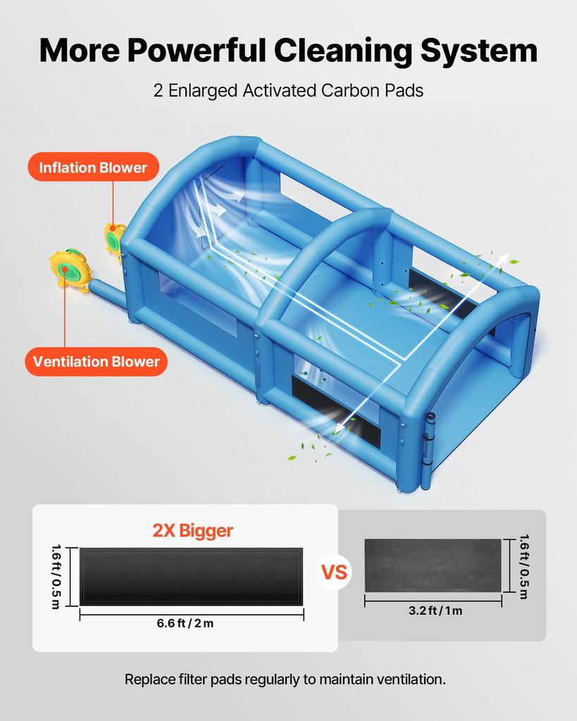 VEVOR Inflatable Paint Booth, 7 x 4 x 2.75 m, Portable Spray Booth with 550W+750W Blowers and Large Filter Cotton