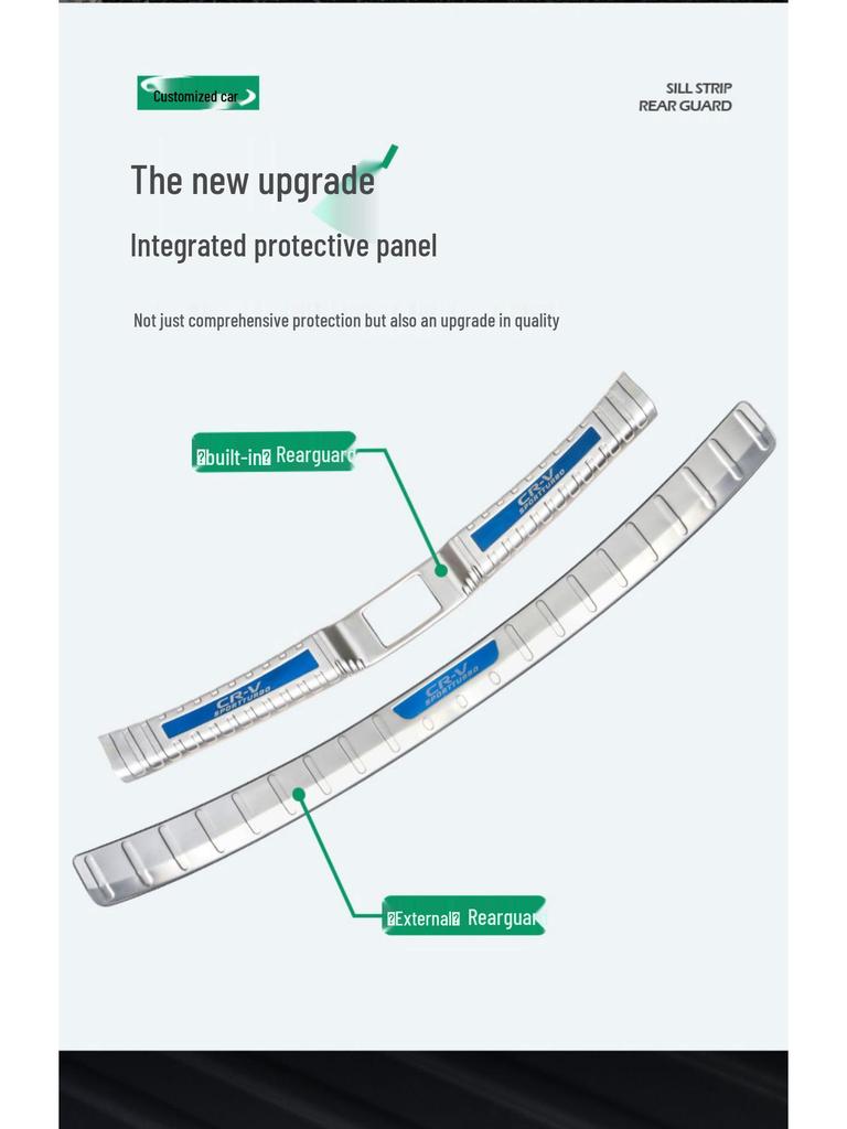 Honda 2024 UR-V, Avancier, XR-V Accessories: Trunk Protector & Door Sill Strip Enhancements.
