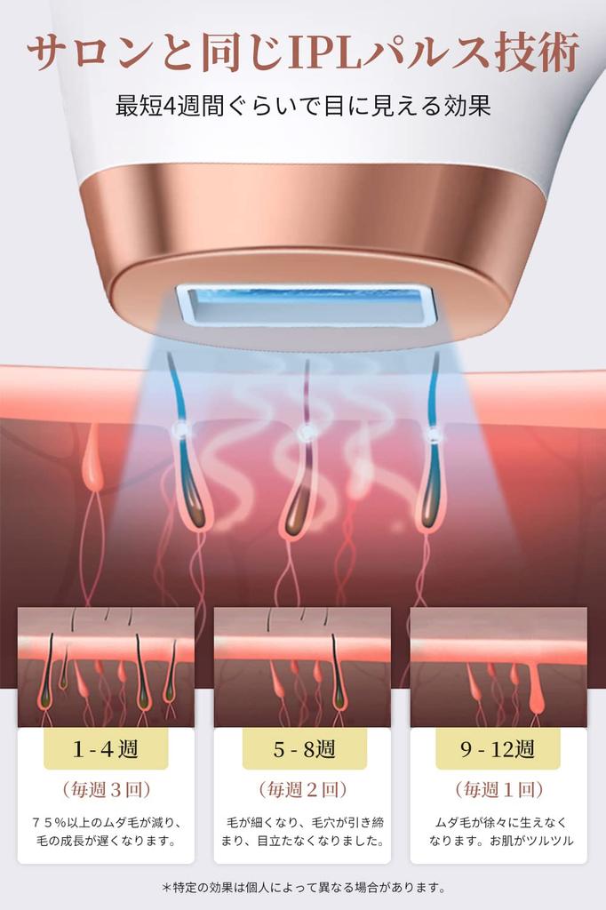 Удаление волос неограниченное количество домашних процедур по удалению волос лазерная эпиляция для vio IPL импульс HIPL световая эпиляция безболезненная гладкая и красивая ЖК-дисплей