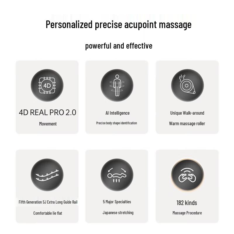 Panasonic Soft Cube Full Body Space Capsule Massage Chair