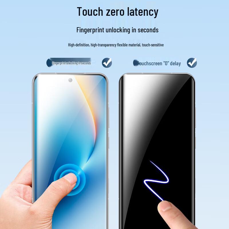 Защитная гидрогелевая пленка для экрана Smorss Honor WIN RT (2-Pack)