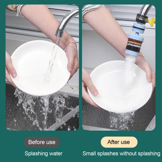 6-Layer Water Faucet Filter for Kitchen Anti-Splash Swivel Aerator with Clear Window Universal Tap Attachment for Home Sink