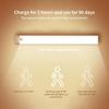USB Rechargeable LED Bar Lamp with Motion Sensor and Magnetic Installation, Dimmable with 3 Soft Light Modes for Wardrobe, Bedside, Stairs