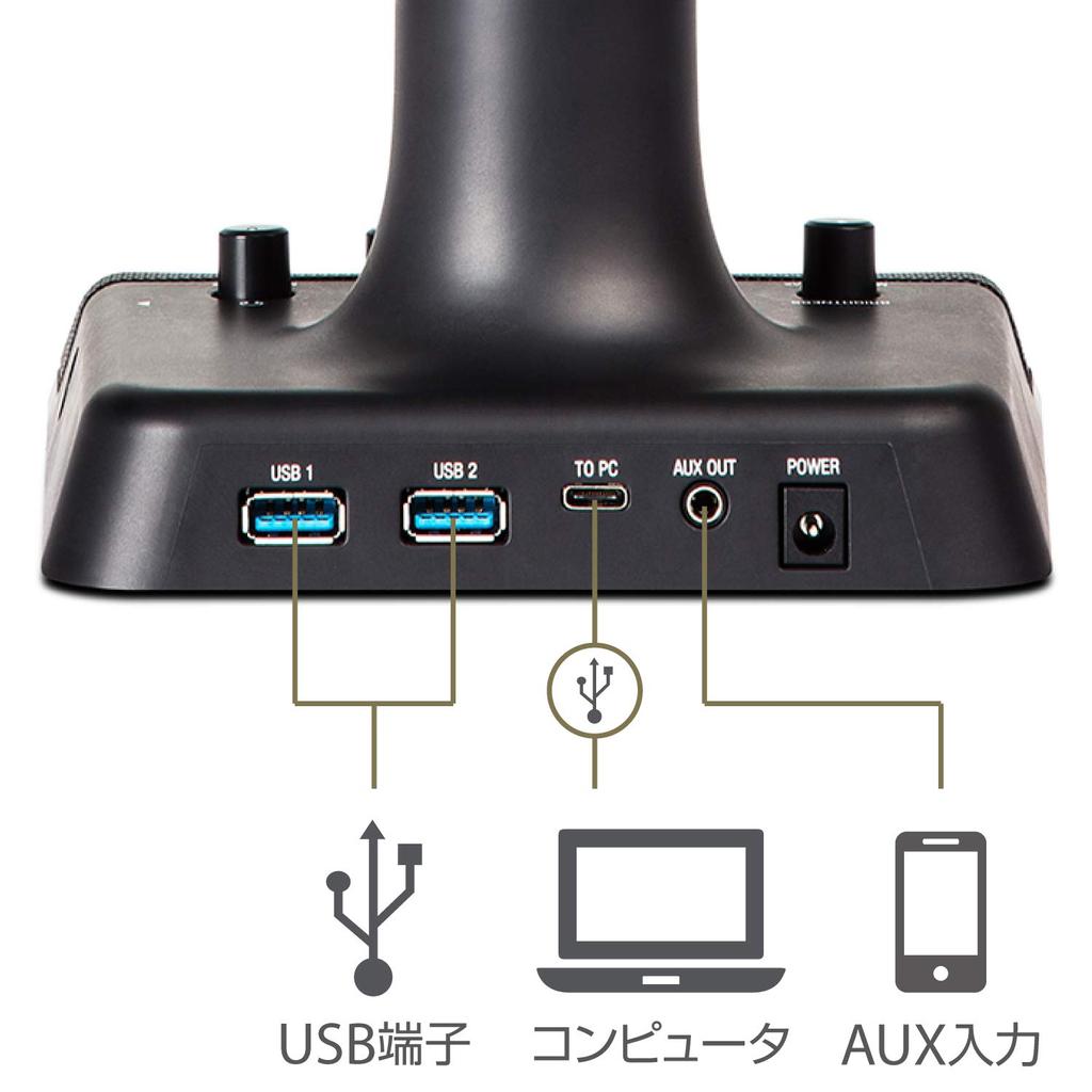 Marantz AVS система потокового видео Marantz Все-в-одном