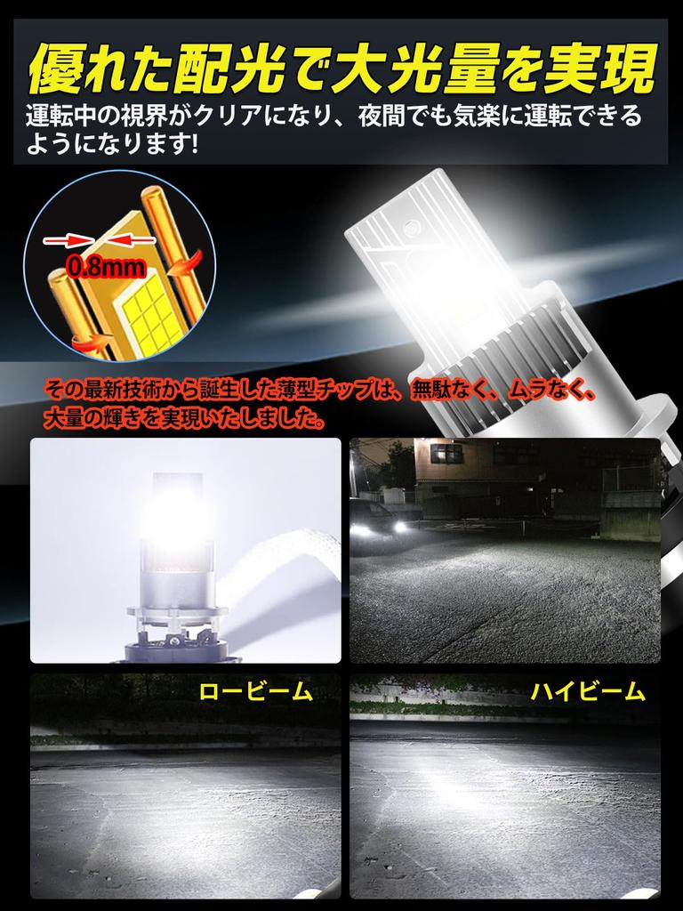 Briteye LED Headlight, Car Inspection Compatible, 6500K, White, Fanless, DC12, Small, Compact, Set of 2 (D4S LED)