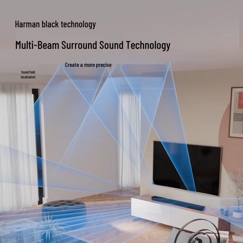 Саундбар и сабвуфер Harman/Kardon Enchant 1100, штекер CN (адаптер в комплекте) (Китайская версия)