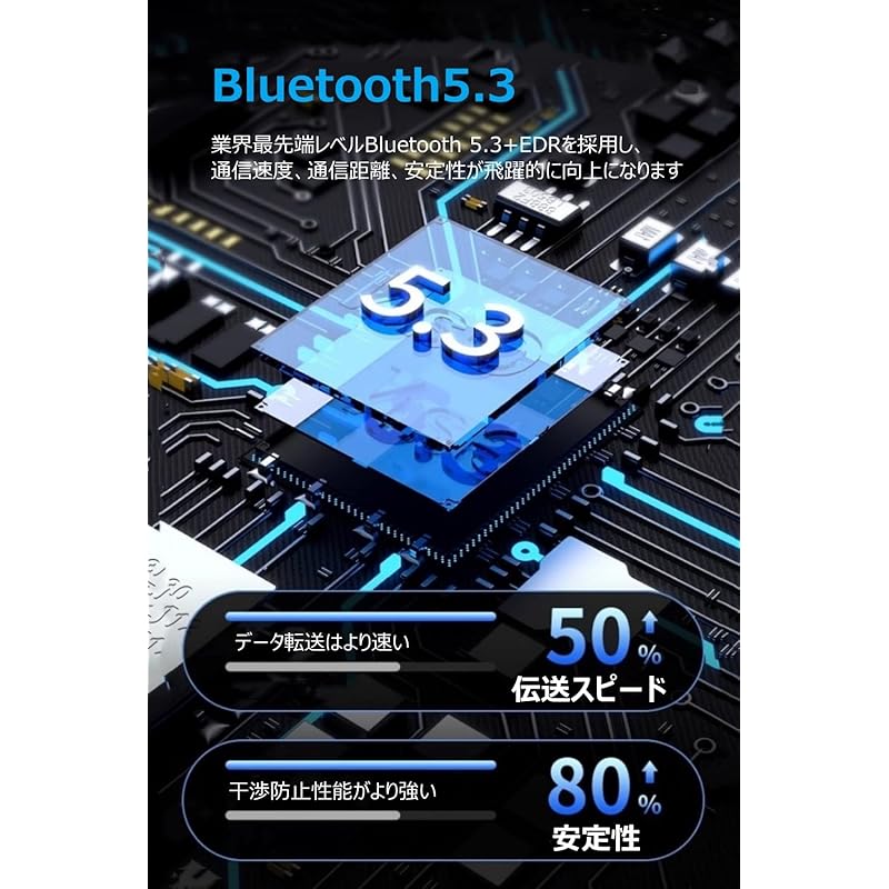 Наушники Bluetooth беспроводные наушники 2024 новейшие наушники Bluetooth EDR+Bluetooth5.3 установлены Karuna тип автоматическое сопряжение соединение мгновенное