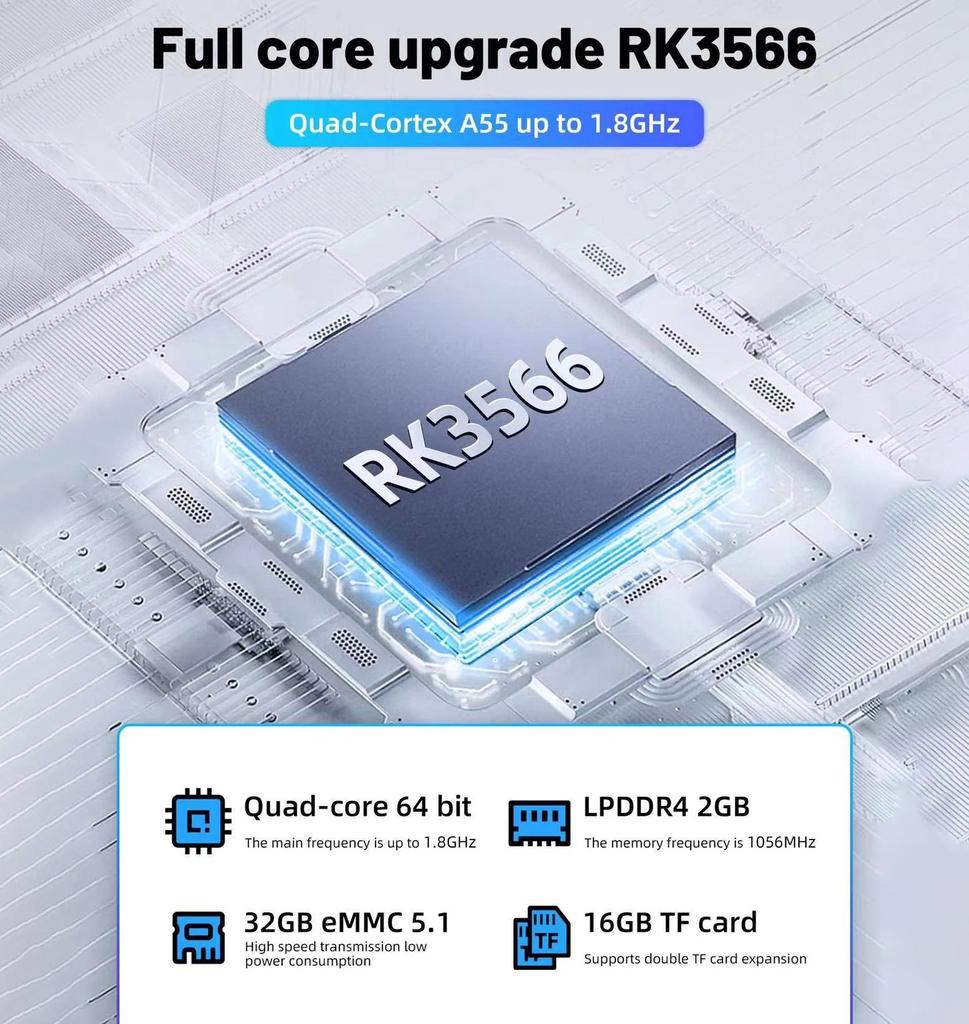 НОВЫЙ АНБЕРНИК RG353V