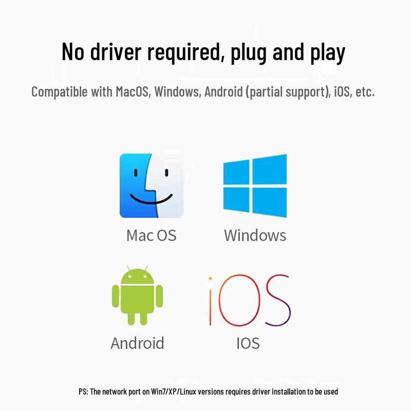 Ugreen Многопортовая док-станция USB-C 9-в-1
