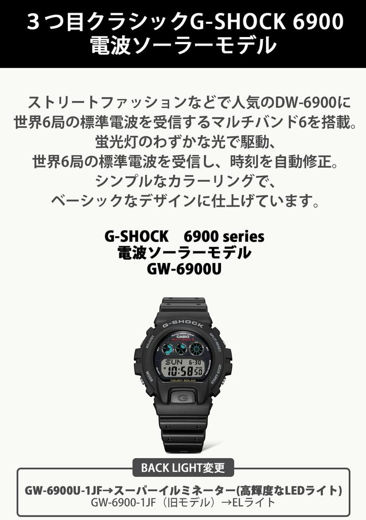 Часы Solar Black [Casio] G-Shock Радиоуправляемые GW-6900U-1JF Мужские