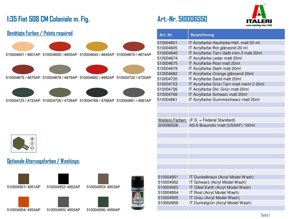 Italeri Tamiya Военная Серия 6550 Fiat 508 CM Coloniale водитель Пластиковая модель 38550 IT6550 (ИТАЛЕРИ) 1/35 Нет. (с фигурой)