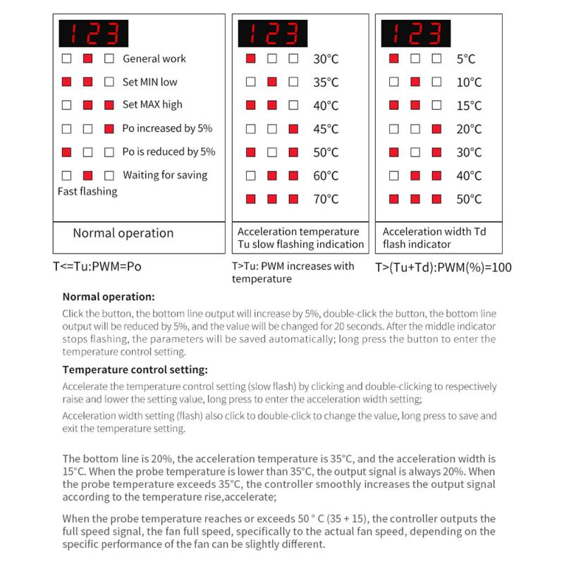 Vhm-802 12 В 4-проводной регулятор температуры и скорости вентилятора, регулятор ШИМ-выход 10% ~ 100% профессиональный