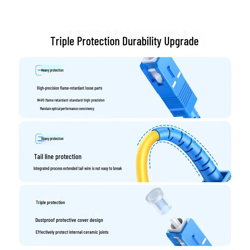 Ugreen 10-гигабитный одномодовый оптоволоконный патч-корд SC-SC