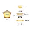 Corning Transparent Glass Cookware Set