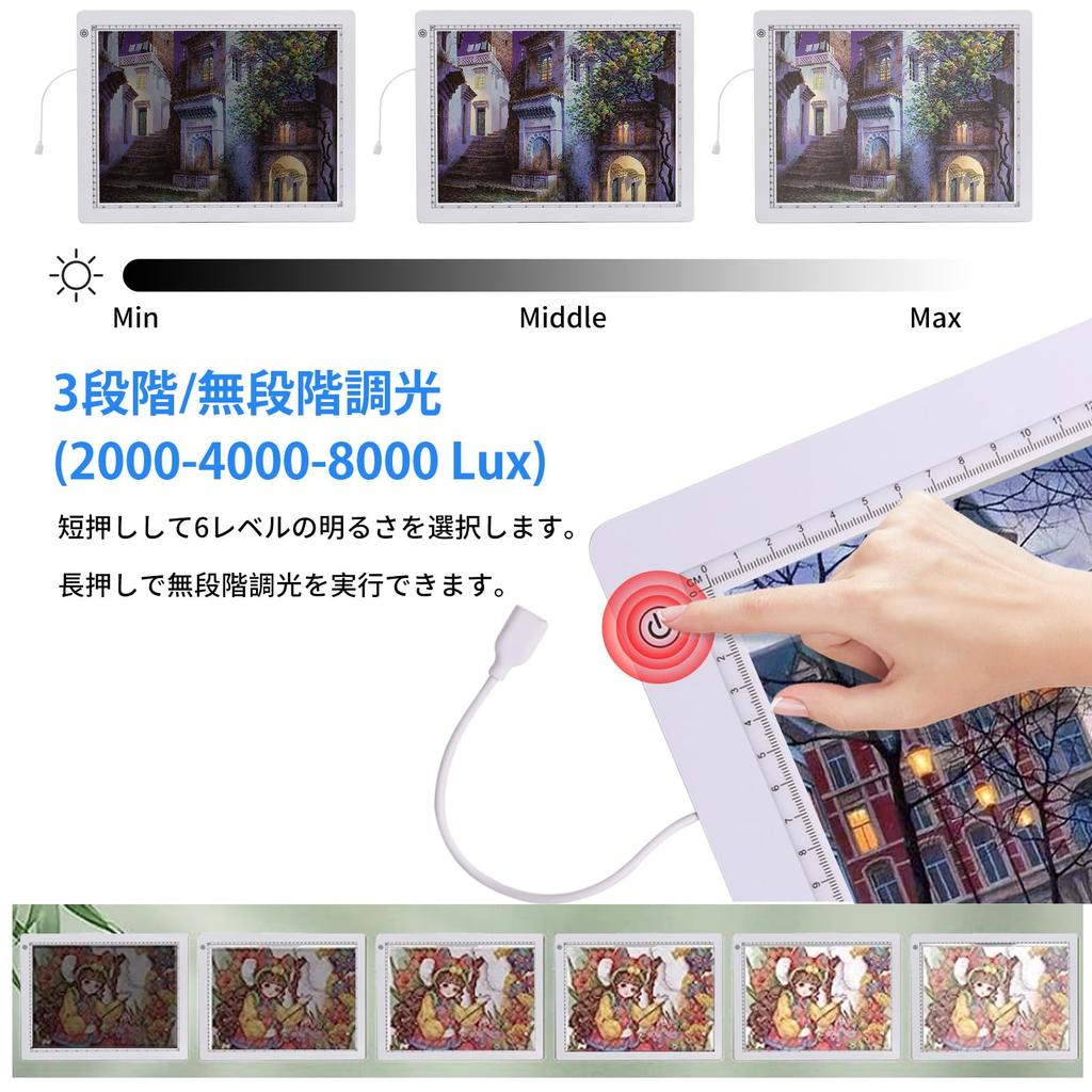 Подставка для трассировки A4, светодиодный световой короб высокой яркости 8000 люкс, тонкий и легкий, 3 уровня затемнения, настольный блок питания, идеально подходящий для трассировки, уровень/плавный тип C