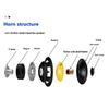 93-мм 3,5-дюймовый Bluetooth-совместимый динамик с мощным басом 30 Вт, металлический дизайн, для домашнего кинотеатра, вечеринки на открытом воздухе