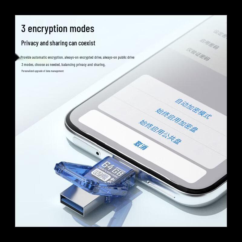 USB-накопитель Newmine UD29 с двойным интерфейсом USB 3.1