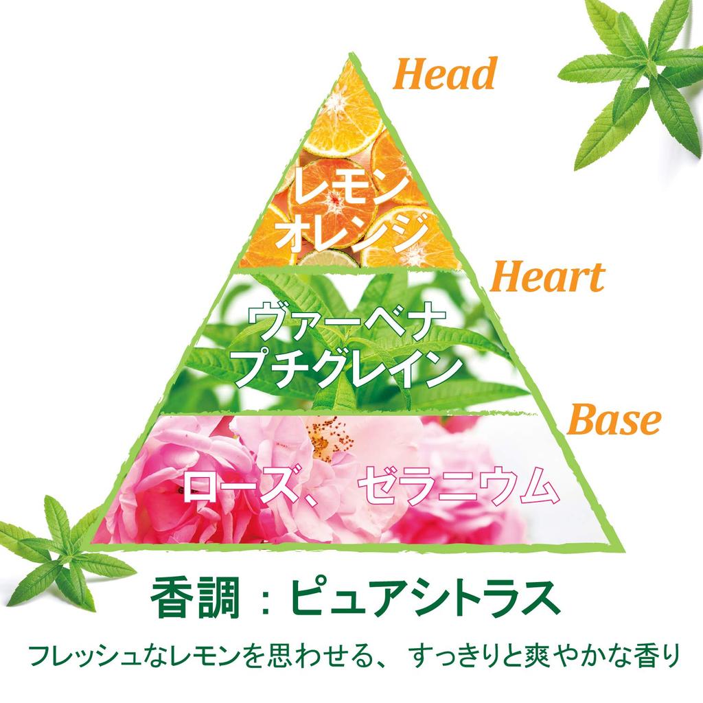 Крем для рук «Вербена Ледяной» 75 мл L'OCCITANE