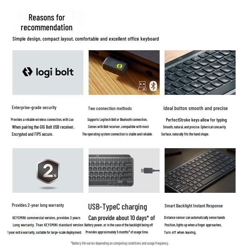 Беспроводная Bluetooth-клавиатура Logitech MX Keys Mini