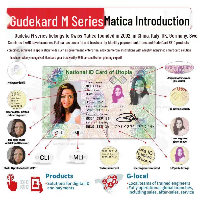 Gudecard Matica MC110 High-Config Dual-Sided Card Printer CN plug (adapter included)