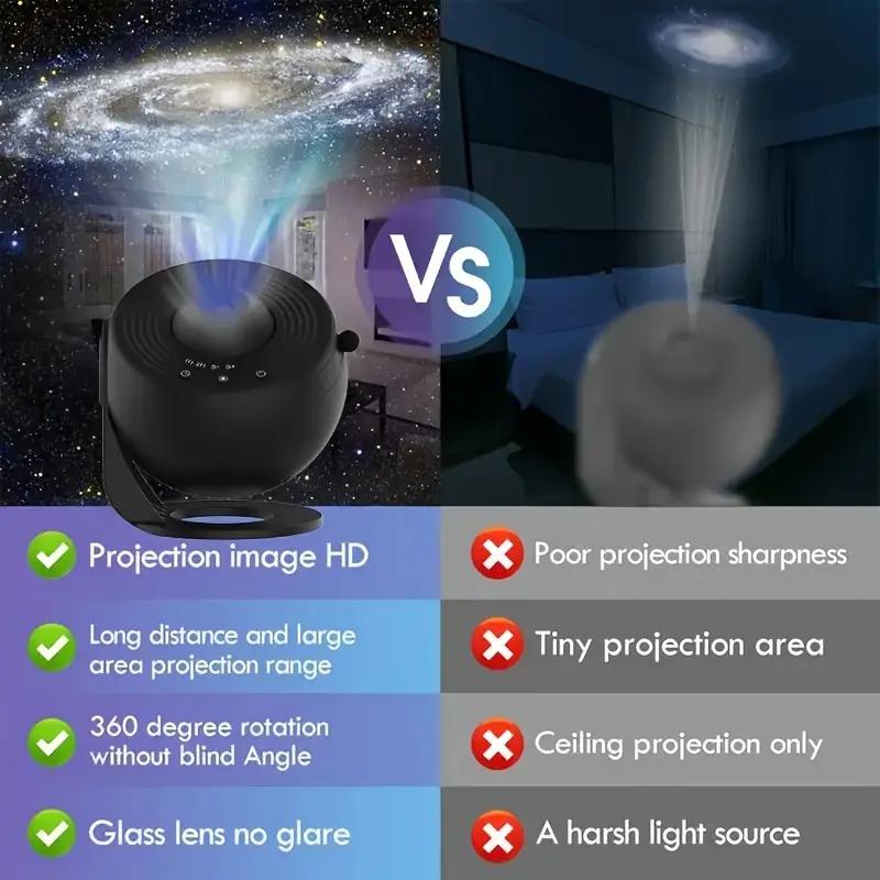 A Star Projector Night Light with HD Motion Pictures Desktop LED Projector Light with Rotating Nebula Effectmultiple Themes