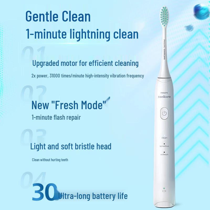 Philips Sonic Electric Toothbrush HX2429 CN plug (adapter included)