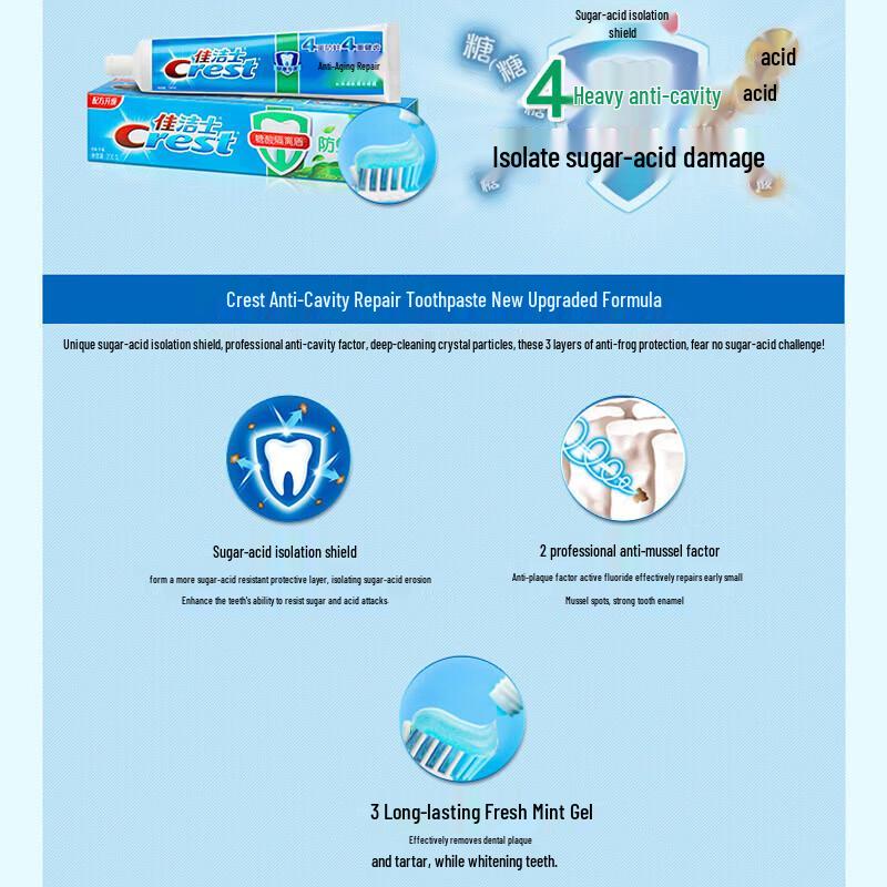 Crest Health Expert Anti-Cavity & Repair Toothpaste, Long-lasting Fresh Mint
