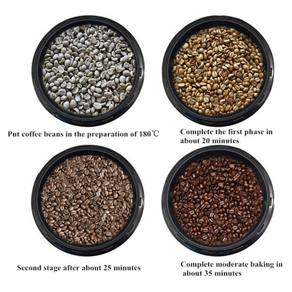 Roasters Coffee Machine Household Coffee Beans Roasting Baking Machine 110/220V 800W