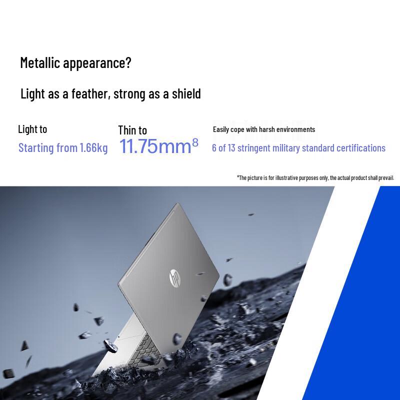 HP Тонкий и легкий ноутбук Rui 15 15,6 дюйма (Китайская версия)