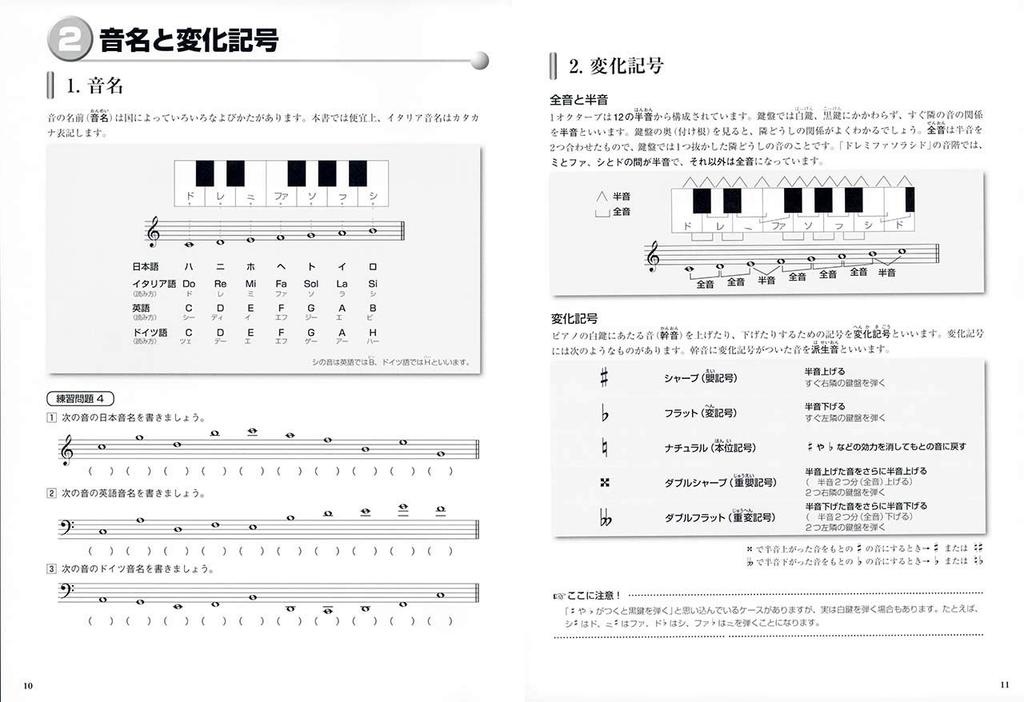 Музыкальные упражнения для взрослых. Учебник по музыкальному произведению для взрослых - результаты!