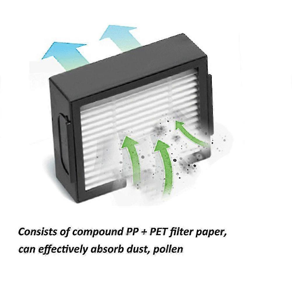 Filter Side Brush Bag Compatible With Irobot Roomba I7 I7 I6 I8 Master Brush