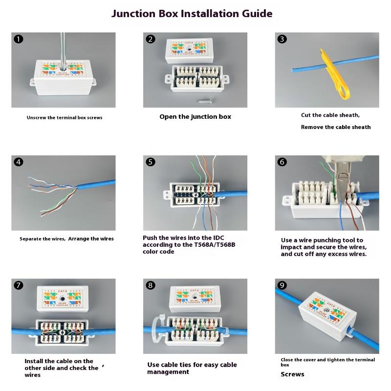 1 шт. Врезной патч-панель Krone Соединитель для сетевых кабелей Ethernet Cat6/Cat5E Rj45 Настольная информационная коробка Распределительная коробка