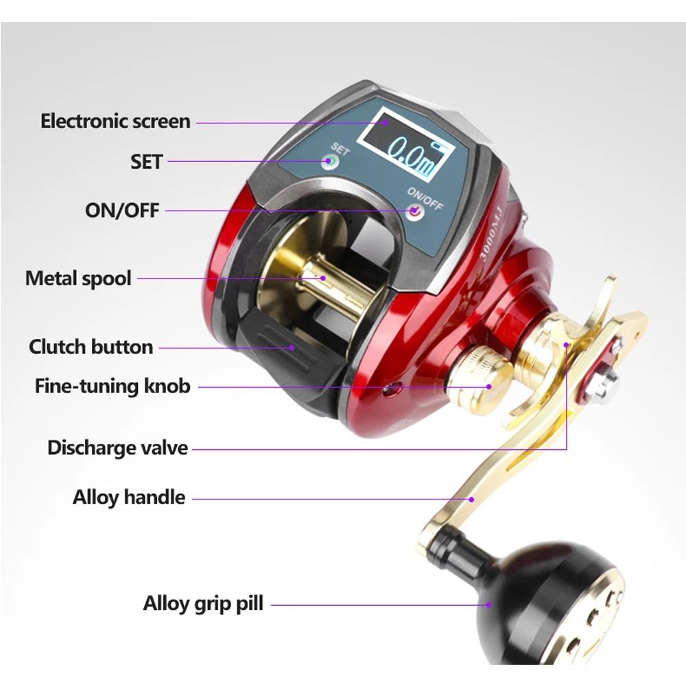 MJ3000 Электрическая катушка для рыбалки со счетчиком лески, 20 кг тормозное усилие, цифровой дисплей, встроенный литиевый аккумулятор, морская рыболовная мультипликаторная катушка