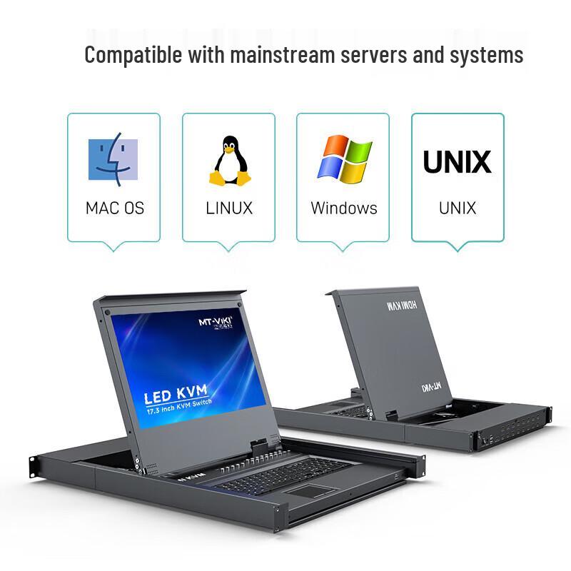 MT-viki KVM, Видеоматрицы и Системы Управления