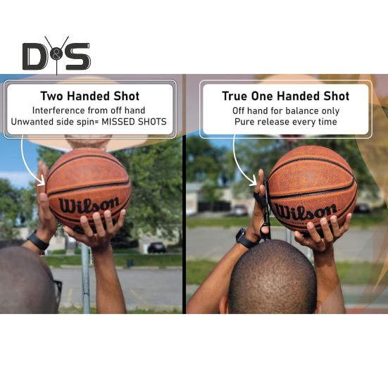 Тренажер для баскетбольного броска Устранение помех от удара рукой Руководство по баскетбольному броску Пособие по отработке броска рукой для детей и взрослых