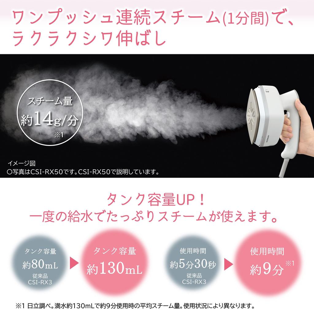 Паровой утюг Hitachi Clothing Steamer с функцией непрерывного отпаривания и щеткой CSI-RX50 Off-White