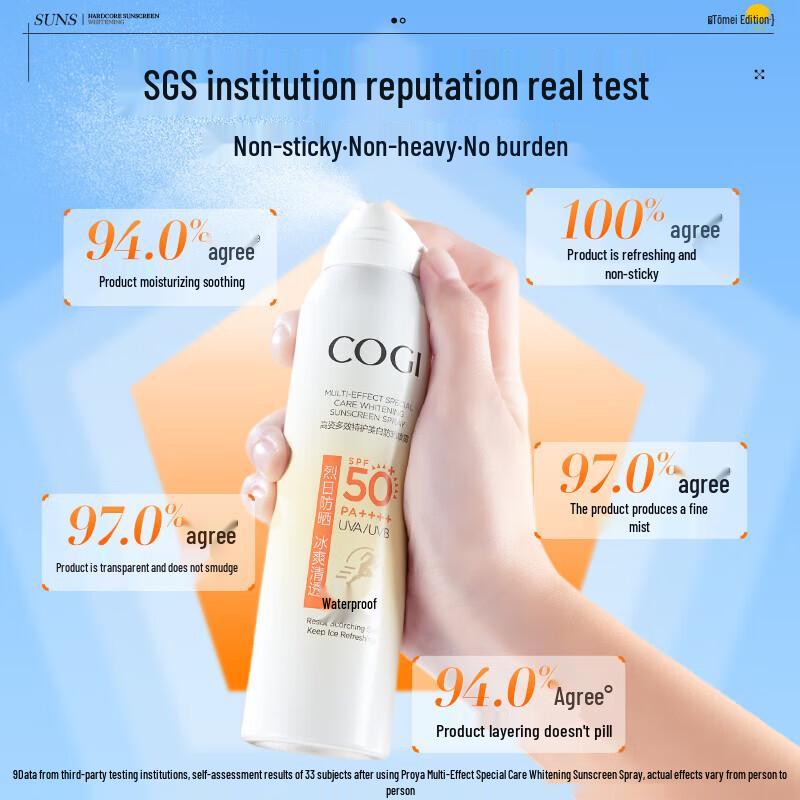 COGI Мультиэффект Отбеливающий Солнцезащитный Спрей SPF50+