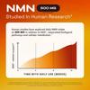 Ката-Кор Добавка NMN-1000 мг, Поддерживает клеточную энергию и уровень NAD+ - Витаминная пищевая добавка Здравоохранение
