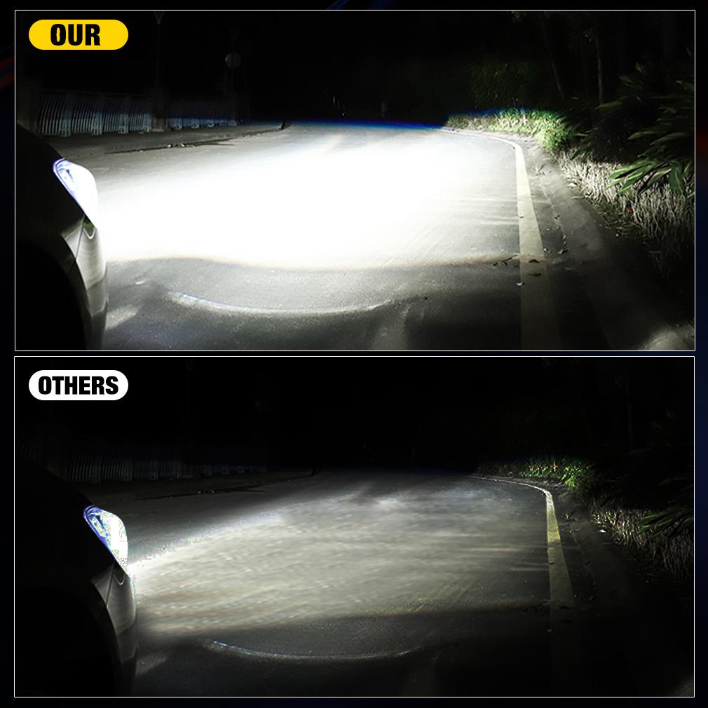 2 шт. H4 H7 светодиодные лампы для фар H1 H11 9005 HB3 9006 HB4 9012 Hir2 светодиодные мини-автомобильные турбоналобные лампы 50 Вт 25000 лм автомобильная беспроводная лампа 6000 К супер яркий белый