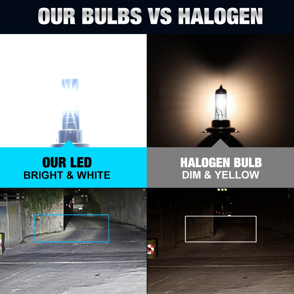 2 шт. 3-сторонние 20000LM H7 светодиодные автомобильные противотуманные фары Canbus мотоциклетные светодиодные фары для беспроводных CSP авто мини H7 мото фары авто противотуманные фары 6000K