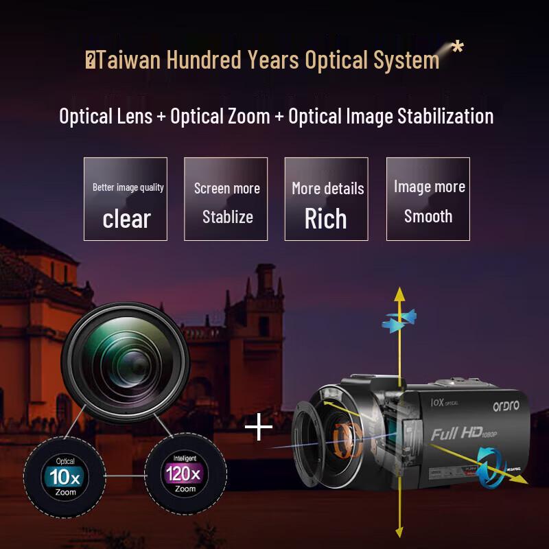 Улучшенная профессиональная 4K видеокамера ORDRO Z82 Plus (Китайская версия)